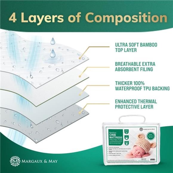 Crib Mattress Protector Pad - Ultra-Soft Waterproof Breathable Premium Bamboo - Picture 6 of 6